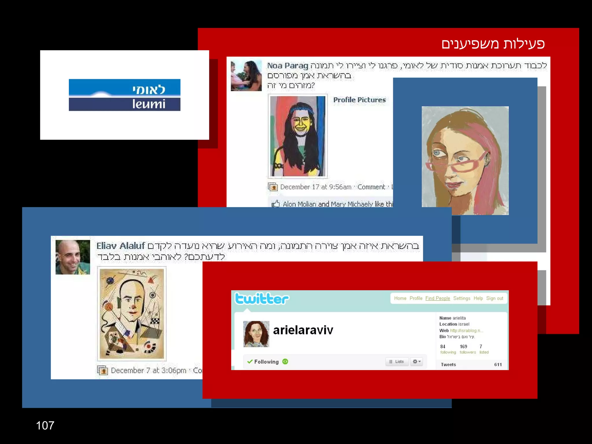 פעילות משפיענים 