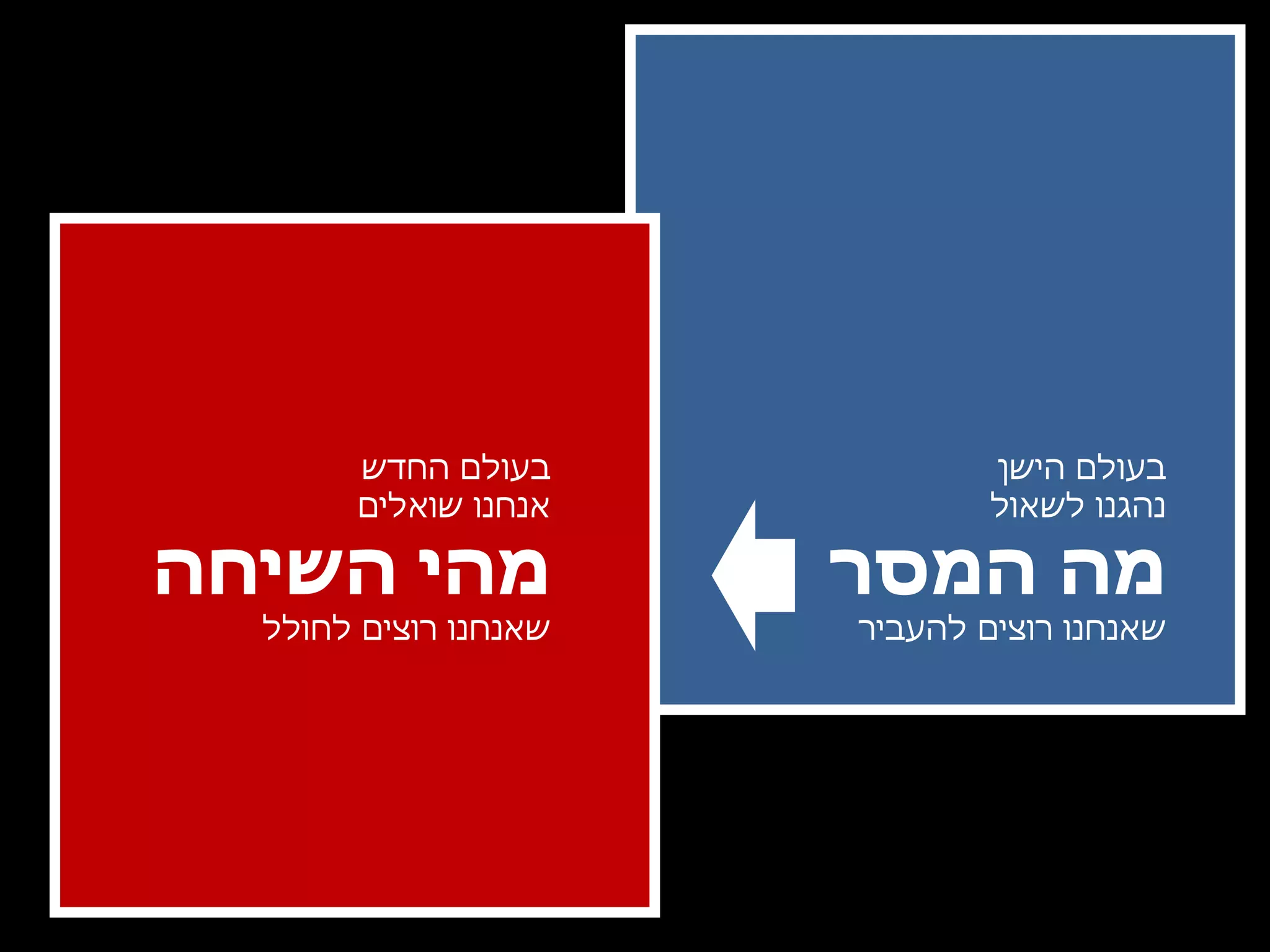 בעולם הישן  נהגנו לשאול מה המסר  שאנחנו רוצים להעביר בעולם החדש  אנחנו שואלים מהי השיחה שאנחנו רוצים לחולל 