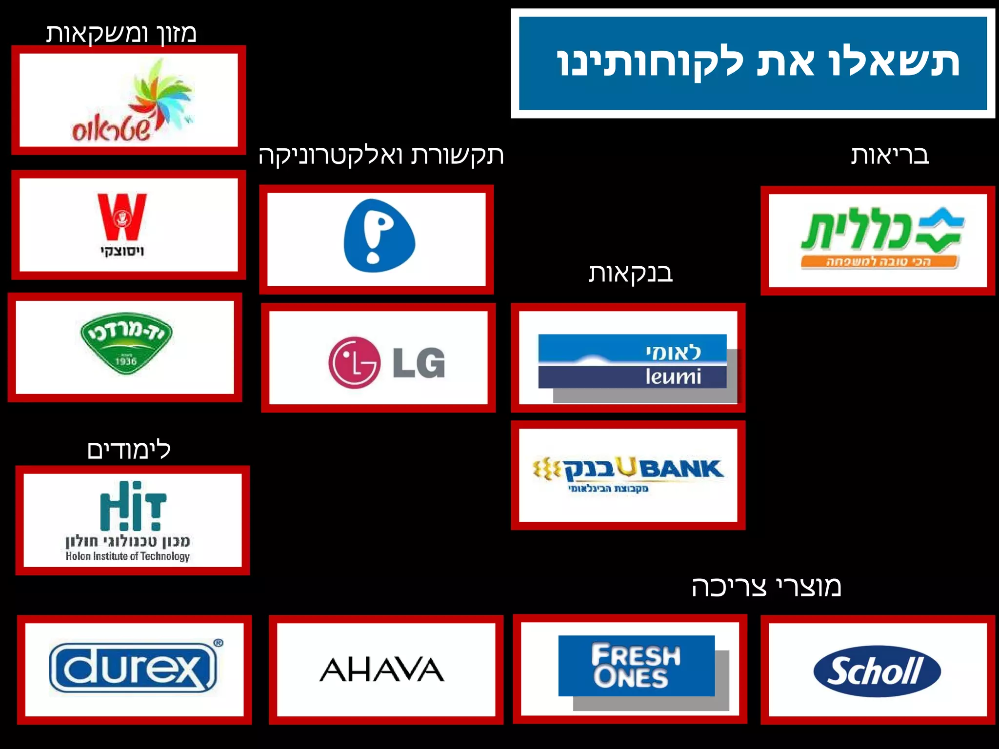 תשאלו את לקוחותינו מזון ומשקאות תקשורת ואלקטרוניקה בנקאות בריאות לימודים מוצרי צריכה 