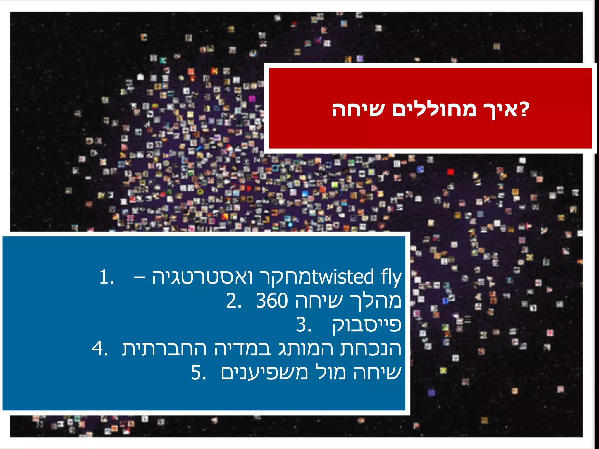 איך מחוללים שיחה ? מחקר ואסטרטגיה –  twisted fly מהלך שיחה  360 פייסבוק  הנכחת המותג במדיה החברתית שיחה מול משפיענים 