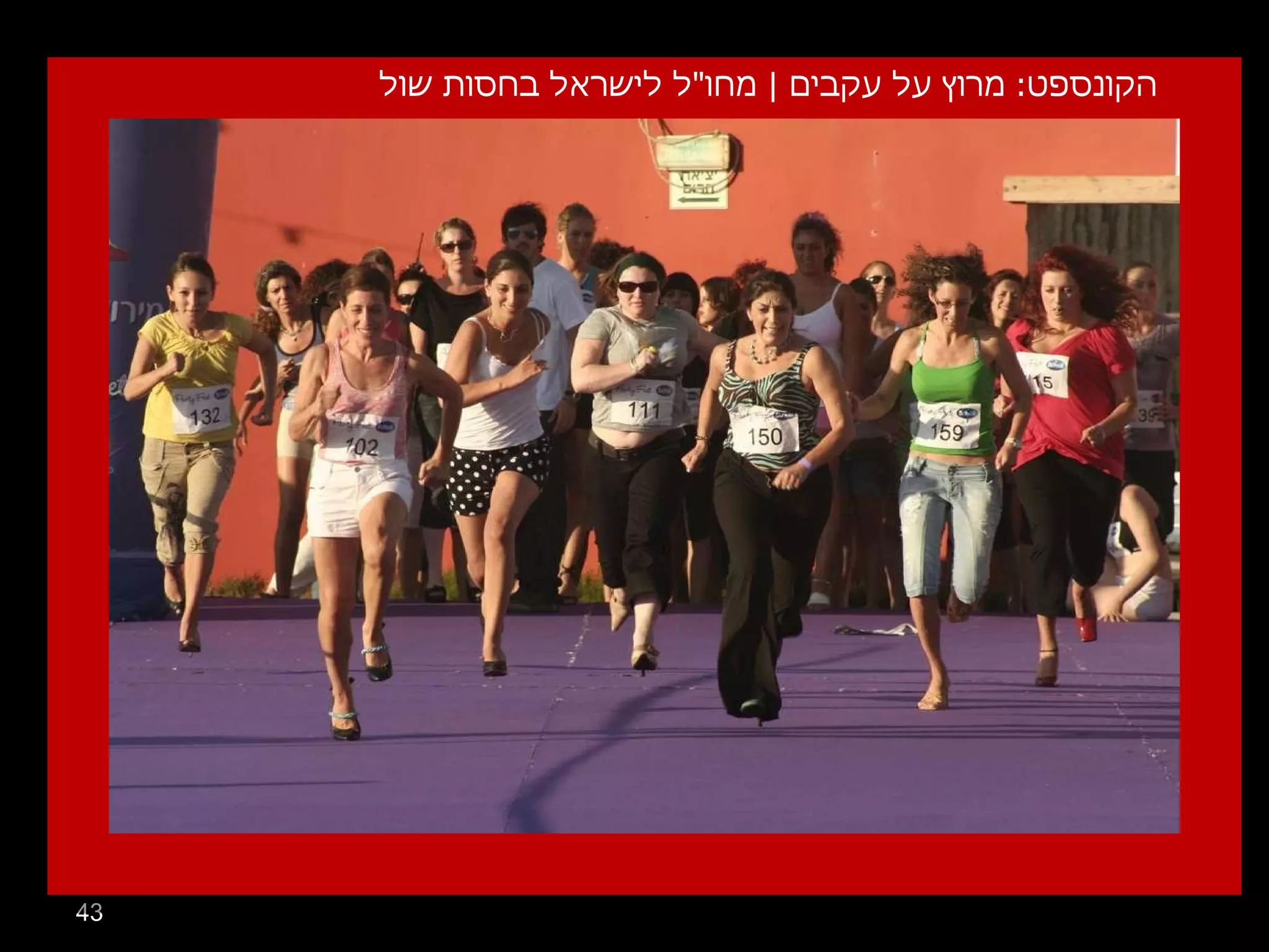 הקונספט :  מרוץ על עקבים  |  מחו " ל לישראל בחסות שול 