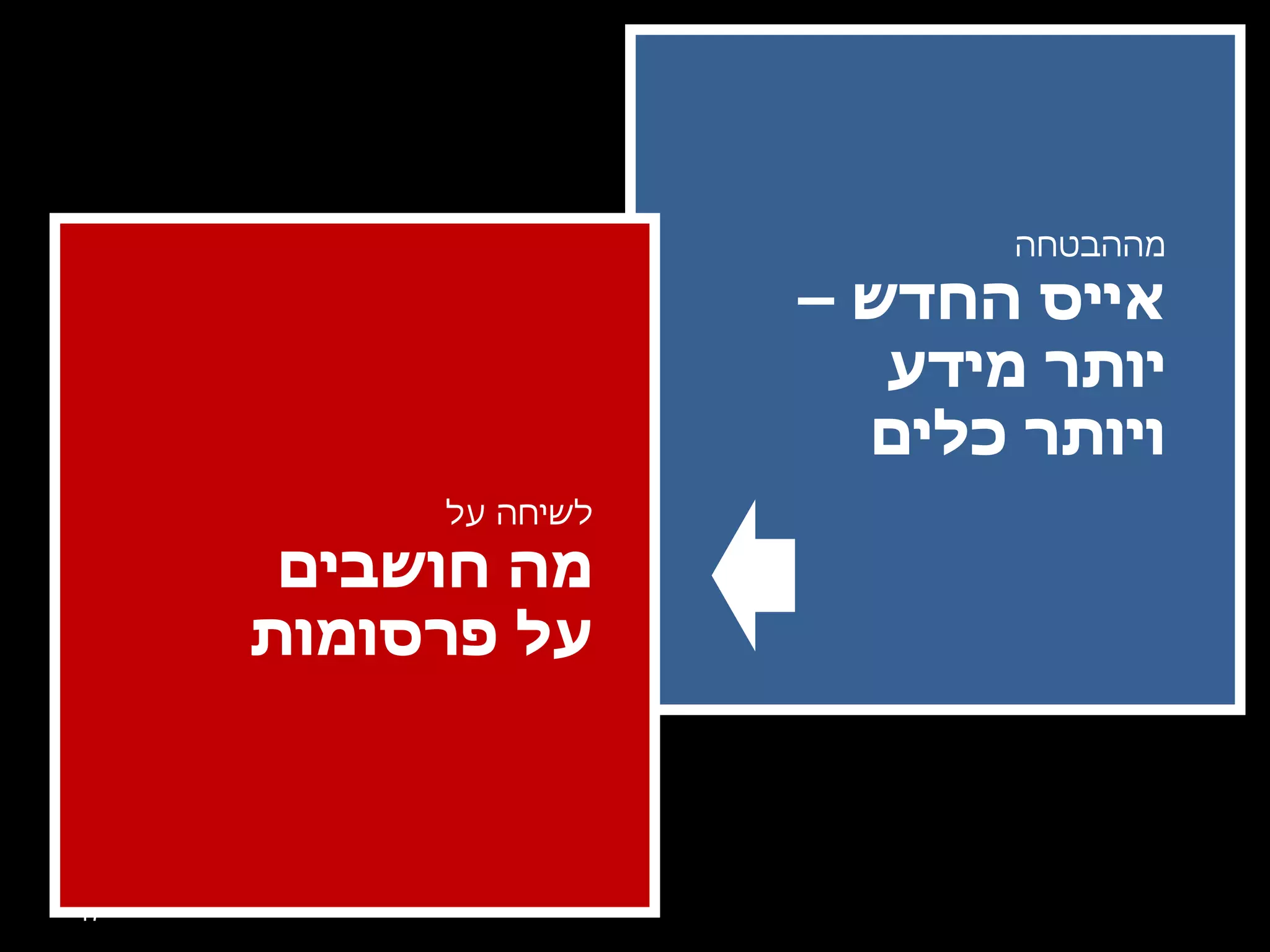 מההבטחה אייס החדש –  יותר מידע  ויותר כלים לשיחה על מה חושבים על פרסומות 