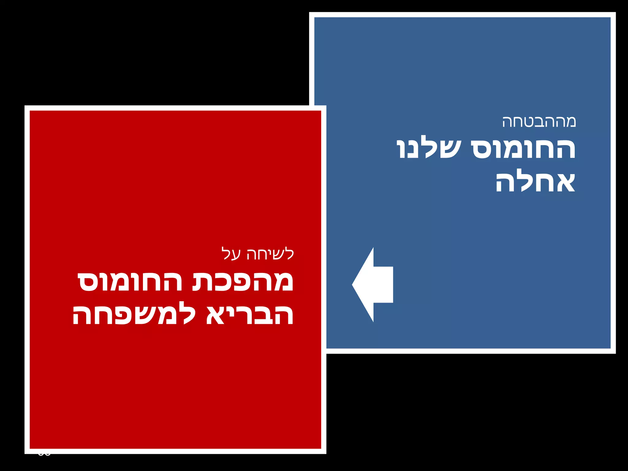 מההבטחה החומוס שלנו  אחלה לשיחה על מהפכת החומוס הבריא למשפחה 