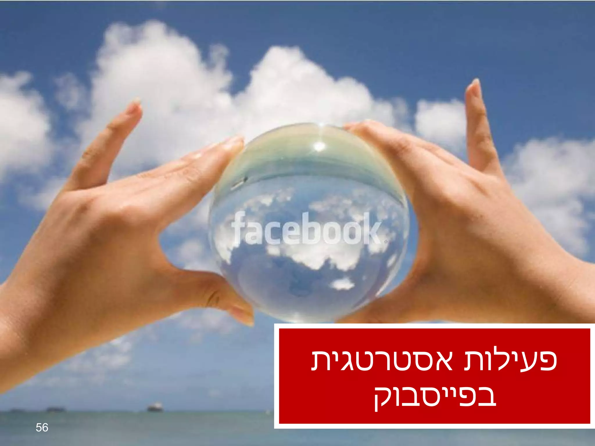 פעילות אסטרטגית בפייסבוק 