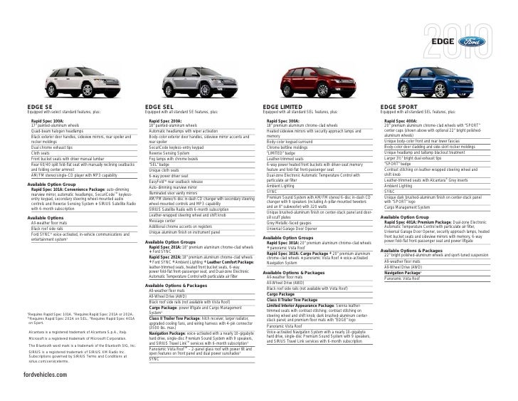 2010 Ford Edge 3500 in El Paso, TX