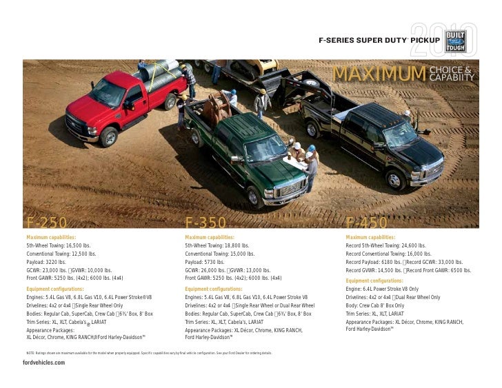 2010 Ford Super Duty Nelson Auto Center Fergus Falls MN