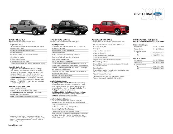10 Ford Sport Trac Fresno Ca