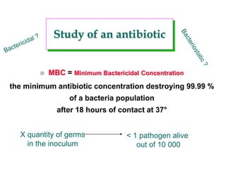  MBC = Minimum Bactericidal Concentration
the minimum antibiotic concentration destroying 99.99 %
of a bacteria population
after 18 hours of contact at 37°
Study of an antibiotic
X quantity of germs
in the inoculum
< 1 pathogen alive
out of 10 000
 