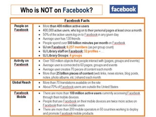 Who is NOT on Facebook?<br />