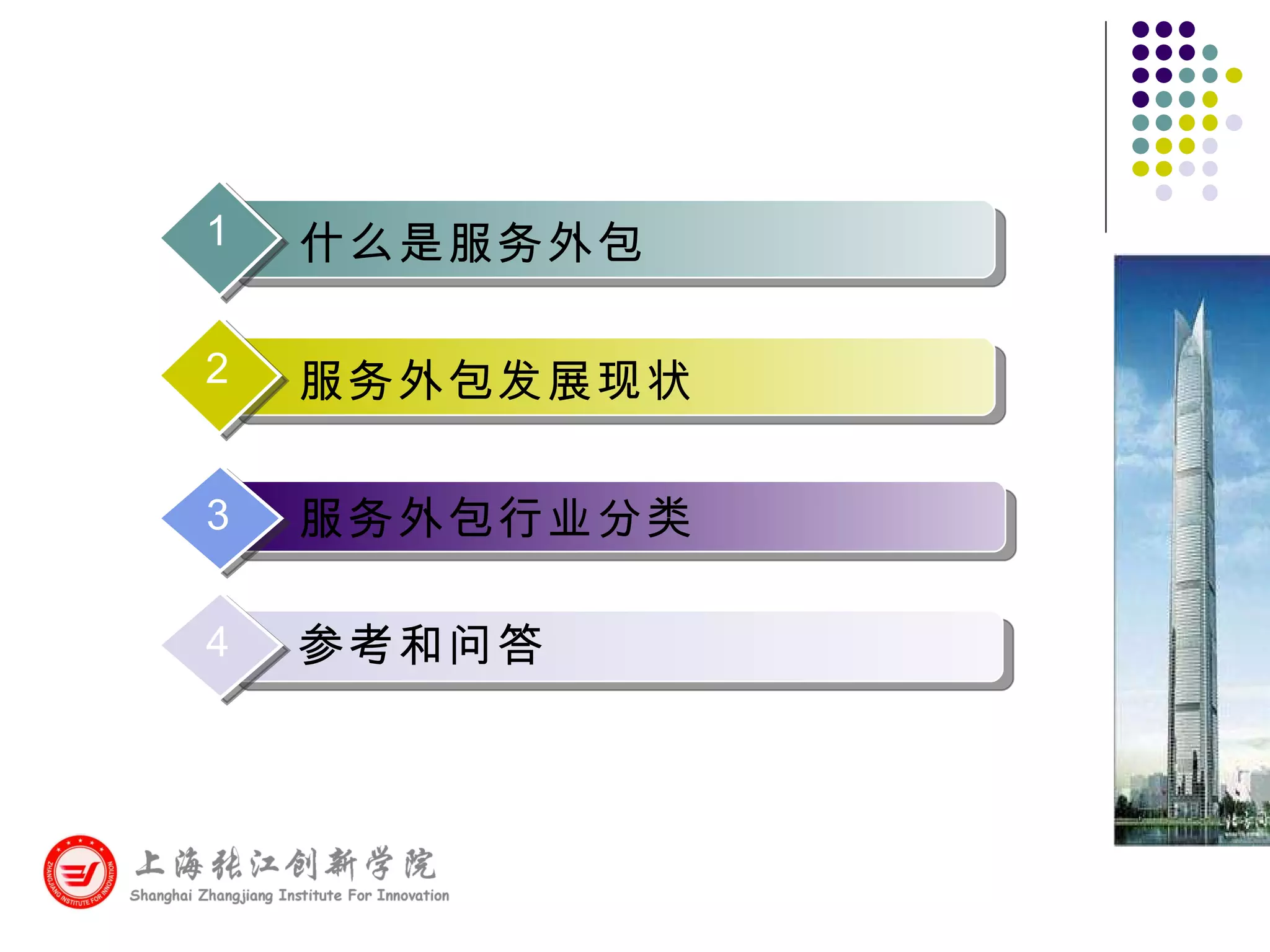 2010年度服务外包导论新gai | PPT