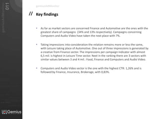 KeyfindingsAs far as market sectors are concerned Finance and Automotive are the ones with the greatest share of campaigns  (34% and 13% respectively). Campaigns concerning Computers and Audio Video have taken the next place with 7%.Taking impressions into consideration the relation remains more or less the same, with Leisure taking place of Automotive. One out of three impressions is generated by a creative from Finance sector. The impressions per campaign indicator with almost 6,5 mil. is highest in Leisure Time sector. Next in the ranking there are 3 sectors with similar values between 3 and 4 mil.: Food, Finance and Computers and Audio Video.Computers and Audio Video sector is the one with the highest CTR: 1,26% and is followed by Finance, Insurance, Brokerage, with 0,83%.gemiusAdMonitor