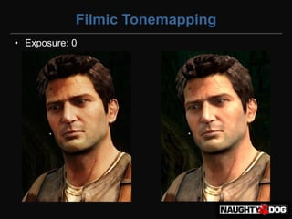 Filmic Tonemapping
• Exposure: 0
 