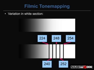 Filmic Tonemapping
• Variation in white section:




                         224          248         254




                                240         252
 
