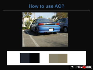 How to use AO?
 