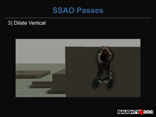 SSAO Passes
3) Dilate Vertical
 
