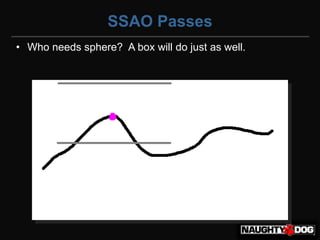 SSAO Passes
• Who needs sphere? A box will do just as well.
 