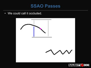 SSAO Passes
• We could call it occluded.
 