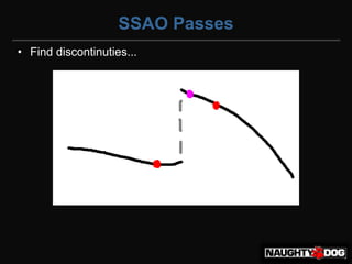 SSAO Passes
• Find discontinuties...
 