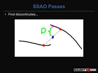 SSAO Passes
• Find discontinuties...
 