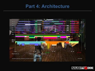 Part 4: Architecture
 