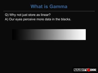 What is Gamma
Q) Why not just store as linear?
A) Our eyes perceive more data in the blacks.
 