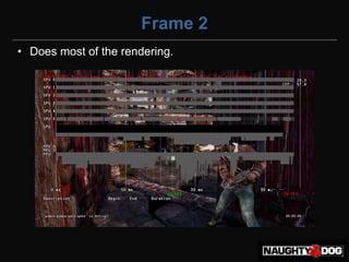 Frame 2
• Does most of the rendering.
 