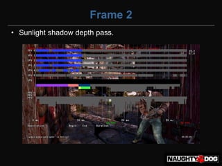 Frame 2
• Sunlight shadow depth pass.
 