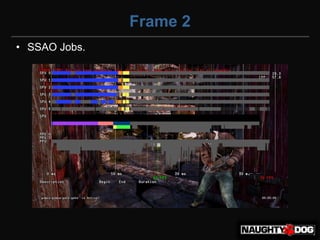 Frame 2
• SSAO Jobs.
 
