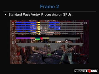Frame 2
• Standard Pass Vertex Processing on SPUs.
 