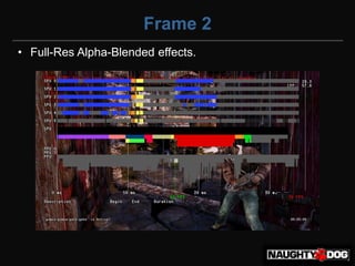 Frame 2
• Full-Res Alpha-Blended effects.
 