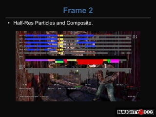 Frame 2
• Half-Res Particles and Composite.
 