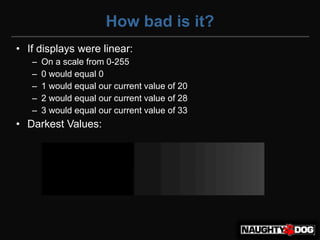 How bad is it?
• If displays were linear:
   –   On a scale from 0-255
   –   0 would equal 0
   –   1 would equal our current value of 20
   –   2 would equal our current value of 28
   –   3 would equal our current value of 33
• Darkest Values:
 