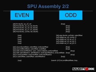 SPU Assembly 2/2
  EVEN                                                                    ODD
{e6} fm blurAo, ao_n4, w4                                            {lnop}
{e6} fma blurAo, ao_n3, w3, blurAo                                            {lnop}
{e6} fma blurAo, ao_n2, w2, blurAo                                            {lnop}
{e6} fma blurAo, ao_n1, w1, blurAo                                            {lnop}
{e6} fma blurAo, currAo, w0, blurAo                                           {lnop}

      {nop}                                                   {o6} stqx blurAo, pvColor, colorOffset
      {nop}                                                   {o4} shlqbii ao_n4, currAo, 0
      {nop}                                                   {o4} shlqbii ao_n3, ao_p1, 0
      {nop}                                                   {o4} shlqbii ao_n2, ao_p2, 0
      {nop}                                                   {o4} shlqbii ao_n1, ao_p3, 0

{e2} ceq endLineMask, colorOffset, endLineOffset                            {lnop}
{e2} ceq endBlockMask, colorOffset, endOffset                               {lnop}
{e2} selb endLineOffsetIncr, zero, colorLineBytes, endLineMask                     {lnop}
{e2} selb colorOffsetIncr, defOffsetIncr, endColorOffsetIncr, endLineMask {lnop}
{e2} a endLineOffset, endLineOffset, endLineOffsetIncr                             {lnop}
{e2} a colorOffset, colorOffset, colorOffsetIncr                     {lnop}

      {nop}                                            branch: {o?} brz endBlockMask, loop
 