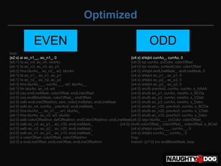 Optimized

               EVEN                                                                    ODD
loop:
{e2:x} ai ao_n1__, ao_n1_, 0                                                 {o4:x} shlqbii currAo_, currAo, 0
{e6:1} fa ao_n4, ao_n4, nextAo                                               {o6:0} lqx currAo, pvColor, colorOffset
{e6:1} fa ao_n3, ao_n3, ao_p3                                                {o6:0} lqx nextAo, pvNextColor, colorOffset
{e6:2} fma blurAo_, ao_n2_, w2, blurAo                                       {o4:0} shlqbii endLineMask_, endLineMask, 0
{e6:1} fa ao_n1_, ao_n1, ao_p1                                               {o4:x} shlqbii ao_p1_, ao_p1, 0
{e6:1} fa ao_n2_, ao_n2, ao_p2                                               {o4:x} shlqbii ao_p2_, ao_p2, 0
{e6:3} fma blurAo___, currAo___, w0, blurAo__                                {o4:x} shlqbii ao_p3_, ao_p3, 0
{e6:1} fm blurAo, ao_n4, w4                                                  {o4:0} shufb prevAo0, currAo, currAo, s_AAAA
{e2:0} ceq endLineMask, colorOffset, endLineOffset                           {o4:0} shufb ao_p1, currAo, nextAo, s_BCDa
{e2:0} ceq endBlockMask, colorOffset_, endOffset                             {o4:0} shufb ao_p2, currAo, nextAo, s_CDab
{e2:0} selb endLineOffsetIncr, zero, colorLineBytes, endLineMask             {o4:0} shufb ao_p3, currAo, nextAo, s_Dabc
{e2:0} selb ao_n4, currAo_, prevAo0, endLineMask_                            {o4:0} shufb ao_n30, prevAo0, currAo, s_BCDa
{e6:2} fma blurAo__, ao_n1__, w1, blurAo_                                    {o4:0} shufb ao_n20, prevAo0, currAo, s_CDab
{e6:1} fma blurAo, ao_n3, w3, blurAo                                         {o4:0} shufb ao_n10, prevAo0, currAo, s_Dabc
{e2:0} selb colorOffsetIncr, defOffsetIncr, endColorOffsetIncr, endLineMask{o6:3} stqx blurAo___, pvColor, colorOffset_
{e2:0} selb ao_n3, ao_p1_, ao_n30, endLineMask_                       {o4:0} shufb colorOffset_, colorOffset_, colorOffset, s_BCa0
{e2:0} selb ao_n2, ao_p2_, ao_n20, endLineMask_                              {o4:x} shlqbii currAo___, currAo__, 0
{e2:0} selb ao_n1, ao_p3_, ao_n10, endLineMask_                              {o4:x} shlqbii currAo__, currAo_, 0
{e2:0} a colorOffset, colorOffset, colorOffsetIncr                           lnop
{e2:0} a endLineOffset, endLineOffset, endLineOffsetIncr                     branch: {o?:0} brz endBlockMask, loop
 