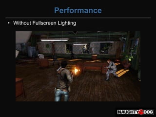 Performance
• Without Fullscreen Lighting
 