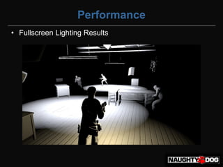 Performance
• Fullscreen Lighting Results
 