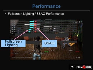 Performance
• Fullscreen Lighting / SSAO Performance




Fullscreen                SSAO
Lighting
 