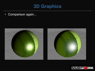 3D Graphics
• Comparison again...
 