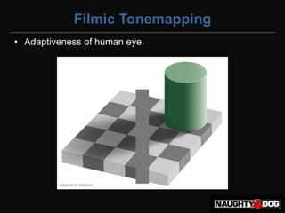 Filmic Tonemapping
• Adaptiveness of human eye.
 