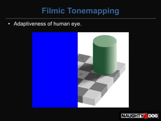 Filmic Tonemapping
• Adaptiveness of human eye.
 