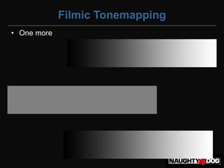 Filmic Tonemapping
• One more
 