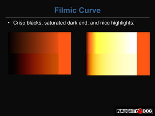 Filmic Curve
• Crisp blacks, saturated dark end, and nice highlights.
 