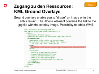 24Federal Office of Topography swisstopo Colloque 2010-2011, December 2010
Zugang zu den Ressourcen:
KML Ground Overlays
Ground overlays enable you to "drape" an image onto the
Earth's terrain. The <Icon> element contains the link to the
.jpg file with the overlay image. Possibility to add a WMS.
KML
 