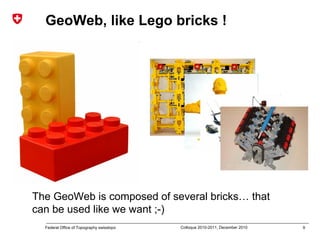 9Federal Office of Topography swisstopo Colloque 2010-2011, December 2010
GeoWeb, like Lego bricks !
The GeoWeb is composed of several bricks… that
can be used like we want ;-)
 