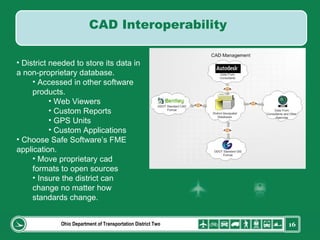 Ohio Department of Transportation District Two District needed to store its data in a non-proprietary database. Accessed in other software products. Web Viewers Custom Reports GPS Units Custom Applications Choose Safe Software’s FME application. Move proprietary cad formats to open sources Insure the district can change no matter how standards change. CAD Interoperability  
