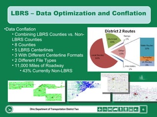Ohio Department of Transportation District Two Data Conflation Combining LBRS Counties vs. Non-LBRS Counties 8 Counties 5 LBRS Centerlines 3 With Different Centerline Formats 2 Different File Types 11,000 Miles of Roadway 43% Currently Non-LBRS LBRS – Data Optimization and Conflation 