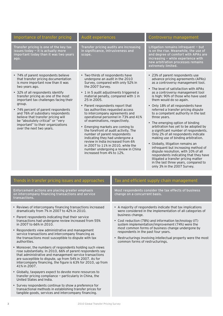 issue of international transfer pricing Multinational organizations are operating in an environment of unprecedented complexity the rising volume and variety of intercompany transactions and transfer. issue of international transfer pricing Multinational organizations are operating in an environment of unprecedented complexity the rising volume and variety of intercompany transactions and transfer.
