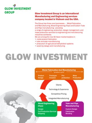 Glow Investment Group is an international
     Manufacturing and Engineering services
     company located in Vietnam and the USA.
     The Group has three core businesses – Metal Fabrication
     and Manufacturing, Wood Engineering (Toys) and Custom Tube
     and Pipe manufacturing - providing
     a range of engineering, production, design management, and
     mass production services to engineering and manufacturing
     industries worldwide.
     We are among the new SE Asian market leaders in:
     • metal product fabrication
     • tube and pipe manufacturing
     • production of agricultural dehydration systems
     • wood toy design and manufacturing




GLOW INVESTMENT
             Metal Fabrication And Manufacturing
                            “product cycle”
        Product       Prototype          Pre-         Mass
        Design        Creation           production   Production


                               Clients

                      Technology & Experience

                         Competitive Pricing

                     Integrated Manufacturing

        Wood Engineering                      Tube and Pipe
        (Toys)                                Manufacturing
        Design                                Custom Design
        Full Production Services              Fabrication
        Shipping                              Bending
 
