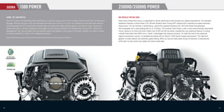 2010 GMC Sierra Brochure Rochester PDF