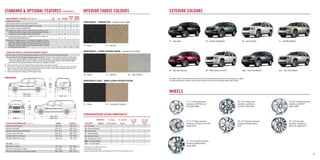 STANDARD & OPTIONAL FEATURES (CONTINUED)                                                                                                   INTERIOR FABRIC COLOURS                                                                                     EXTERIOR COLOURS
                                                                                                                      HYBRID HYBRID
  ENTERTAINMENT SYSTEMS (CONTINUED)                                                    SLE         SLT DENALI SLT               DENALI
  6-speaker sound system                                                                  S         –          –          –          –
                                                                                                                                           YUKON/YUKON XL – PREMIUM CLOTH – standard on SLE models
  Bose 9-speaker premium sound system with subwoofer                                      –         S          –          S          –
  Bose 10-speaker Centre Channel sound system with subwoofer                              –         O          S          O          S
  2nd-row audio controls and earphone jacks                                               –         S          S          S          S
  DVD entertainment system – 2nd-row, overhead fold-down 203 mm (8-in.)
      LCD colour monitor, DVD player, video camera/game input (RCA) jacks,
      2 wireless two-channel headphones and remote control13                              –         O          S          –          –
  3rd-row DVD entertainment system – available on Yukon XL models only,
      requires DVD entertainment system                                                   –         O          O          –          –
  Integrated DVD navigation system – multimedia with navigation and voice
      recognition, includes Rearview Camera System, AM/FM stereo with CD                                                                                                                                                                               41 – Onyx Black                                             46 – Stealth Gray Metallic1                                 50 – Summit White           51 – Gold Mist Metallic
      player, MP3 playback compatible, auxiliary audio input jack, seek, scan,
      digital clock, auto tone control, speed-compensated volume, TheftLock                                                                19 – Ebony                            33 – Light Tan
      and Radio Data System (RDS)13,14                                                    –         O          O          S15        S15


  YUKON AND YUKON XL PREFERED EQUIPMENT GROUPS
                                                                                                                                           YUKON/YUKON XL – LEATHER-APPOINTED SEATING – standard on SLT models
  Yukon and Yukon XL offer the following popular upgrades to the SLT for even more convenience and comfort.
  Yukon and Yukon XL PEG 1SD adds the following options to the SLT: full-feature leather-appointed, heated front bucket seats
     with power 10-way seat adjusters (including power 2-way lumbar adjusters) – 2nd-row heated (outboard seating positions)
     – auto-dimming interior rear-view mirror – exterior rear-view mirrors include power foldaway, power adjustable, heated,
     driver-side auto-dimming feature, side-entry illumination and integrated turn signals
13 – DVD entertainment system and Integrated DVD navigation system are available as a package.
14 – At time of print, detailed map coverage is available for most major urban areas of the United States and for certain metropolitan
     areas of Canada (Vancouver, Calgary, Edmonton, Winnipeg, Windsor, London, Toronto, Ottawa, Montreal, Quebec City and
     Halifax). Coverage is signiﬁcantly limited outside these areas.                                                                                                                                                                                   80 – Red Jewel Tintcoat*                                    98 – White Diamond Tricoat*,2                               GGW – Storm Gray Metallic   GGZ – Pure Silver Metallic
15 – Hybrid includes power ﬂow display on DVD navigation screen.

                                                                                                                                           19 – Ebony                            33 – Light Tan                         83 – Light Titanium
DIMENSIONS                                                                                                                                                                                                                                             The exterior colours in this brochure are as close to the actual vehicle production colours as the printing process allows.
                                                                                                                                           YUKON/YUKON XL DENALI – NUANCE LEATHER-APPOINTED SEATING                                                    For more accurate colour samples, ask your sales consultant to see the dealer showroom vehicle colour display.
                                                                                  1953
                                                                                 (76.9)
                                                                                 max.



                                   2946 (116.0)
                                                                                                                                                                                                                                                       WHEELS
                                   5131 (202.0)                                                      2007 (79.0)


                                                                                                                                                                                                                                                                                   17" x 7.5" Sport aluminum,                                                          20" x 8.5" Chrome-clad                           20" x 8.5" Polished aluminum,
                                                                                                                                           19 – Ebony                            39 – Cocoa/Light Cashmere                                                                         standard on 1500 SLE and                                                            aluminum, available on                           available on 1500 SLT
                                           1951                                                                                                                                                                                                                                    SLT models (N88)                                                                    1500 SLT models (S86)                            models (RDP)
                                          (76.8)
                                          max.


                                                                                                                                           EXTERIOR/INTERIOR COLOUR COMPATIBILITY
                                                                                    3302 (130.0)
               2009 (79.1)                                                          5649 (222.4)
                                                                                                                                                                 INTERIOR ➤           19 – Ebony       33 – Light Tan        83 – Light   39 – Light
                                                                                                                                                                                                                             Titanium     Cashmere                                 17" x 7.5" Bright machined                                                          20" x 8.5" Chromed aluminum,                     18" x 8.0" Low mass
                                                                                                                                                                    MODEL ➤
                                                                                                                                                       ➤




  CARGO AREA DIMENSIONS, mm (in.)                                                             YUKON                    YUKON XL              EXTERIOR                              SLE/SLT/Denali         SLE/SLT               SLT        Denali                                  aluminum, standard on all 2500                                                      standard on Denali models                        aluminum, standard on
  Cargo ﬂoor height to ground                                                                  805 (31.7)                828 (32.6)          41 – Onyx Black                               •                  •                  •            •                                    models (P25)                                                                        (P41)                                            Hybrid SLT models (P71)
  Maximum cargo height                                                                        1059 (41.7)               1052 (41.4)          46 – Stealth Gray Metallic1                   •                  •                  •
  Cargo ﬂoor width between wheel housings                                                     1247 (49.1)               1247 (49.1)          50 – Summit White                             •                  •                  •            •
  Load-ﬂoor length to front seat                                                              2068 (81.4)               2586 (101.8)         51 – Gold Mist Metallic                       •                  •                               •
  Load-ﬂoor length to 2nd-row seat                                                            1255 (49.4)               1768 (69.6)          80 – Red Jewel Tintcoat*                      •                  •                  •            •
  Load-ﬂoor length to 3rd-row seat                                                             386 (15.2)                904 (35.6)          98 – White Diamond Tricoat*,2                 •                  •                  •            •
                                                                                                                                             GGW – Storm Gray Metallic                     •                  •                  •            •                                    22" x 9.0" Chromed aluminum,
  VOLUME, L (cu.ft.)                                                                                                                         GGZ – Pure Silver Metallic                    •                  •                  •            •                                    standard on Hybrid Denali
  With all seats in position                                                                   479 (16.9)               1297 (45.8)        * Premium colour, available at extra cost.
                                                                                                                                                                                                                                                                                   models (RVA)
  With 3rd-row seat removed or folded                                                         1708 (60.3)               2549 (90)          1 Not available on Denali models.
  With 2nd-row seat folded and 3rd-row seat removed                                           3084 (108.9)              3891 (137.4)       2 Requires available White Diamond Package and SLT with PEG 1SD. Not available with SLE.

                                                                                                                                                                                                                                                                                                                                                                                                                                                        27
 